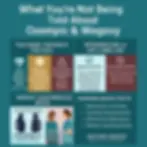 What You’re Not Being Told About Ozempic & Wegovy, featuring educational summaries of benefits, side effects, intended use, and nursing guidance from Saving Grace Medical Academy.