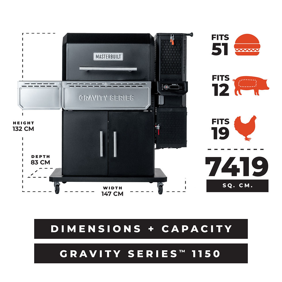Thumbnail: Masterbuilt Gravity Series 1150 Digital Charcoal Grill and Smoker