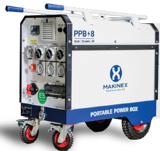 Portable Power Box Max 8-15 (PPB)