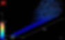 Simulation of particles in slurry flow