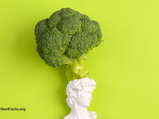 How We Eat vs. How We Think We Eat