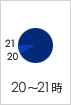 deli_2021.gif