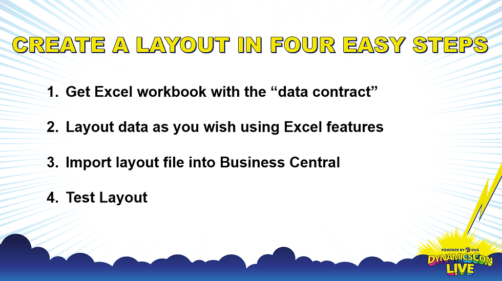 Create a layout in four easy steps
