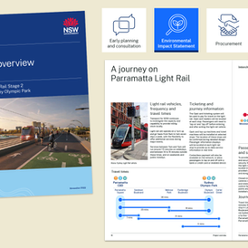 Front cover and two inside spreads showing photos and infographics