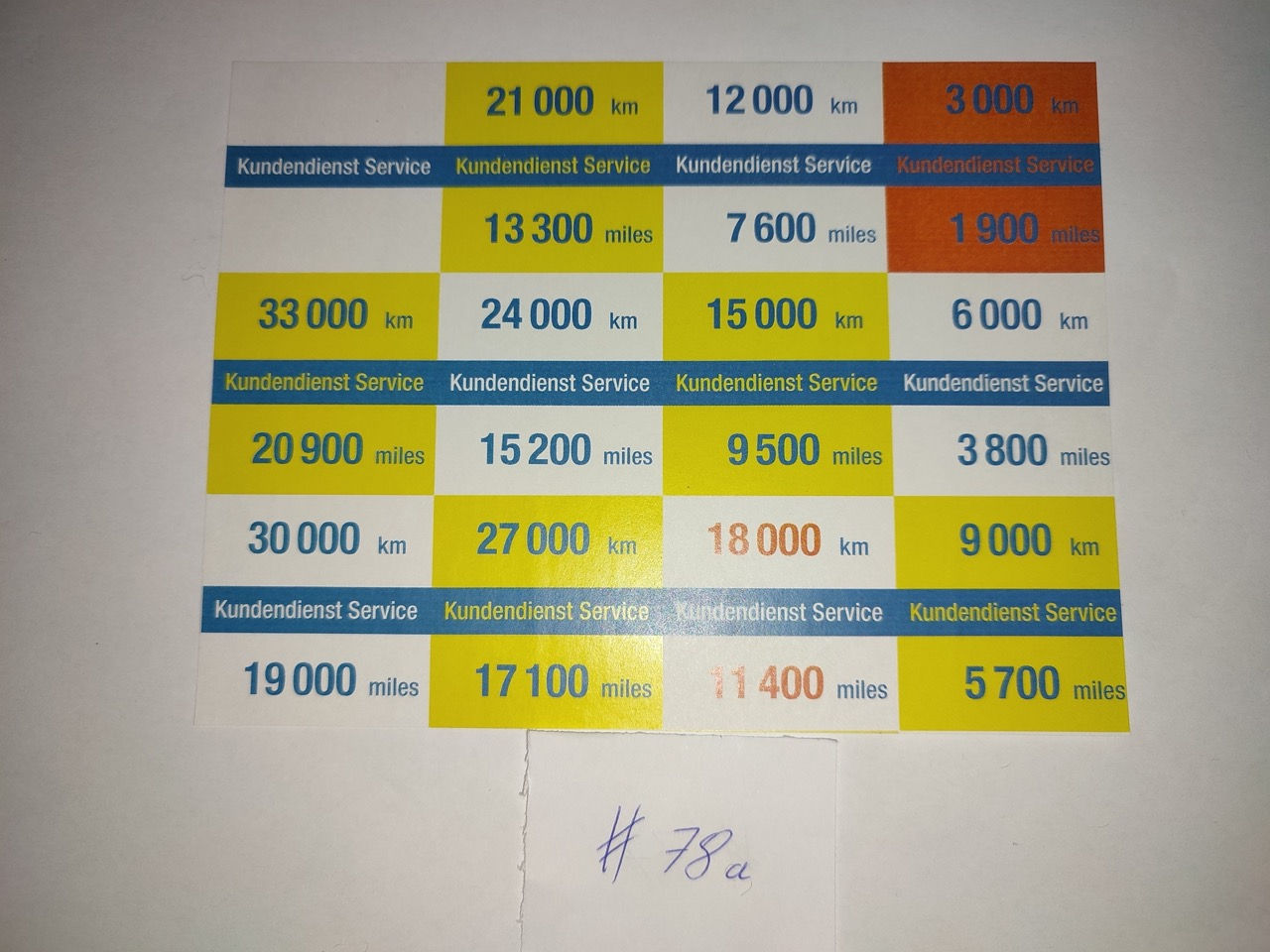 Techn. Aufkleber Service bis 59 Pap. (a)