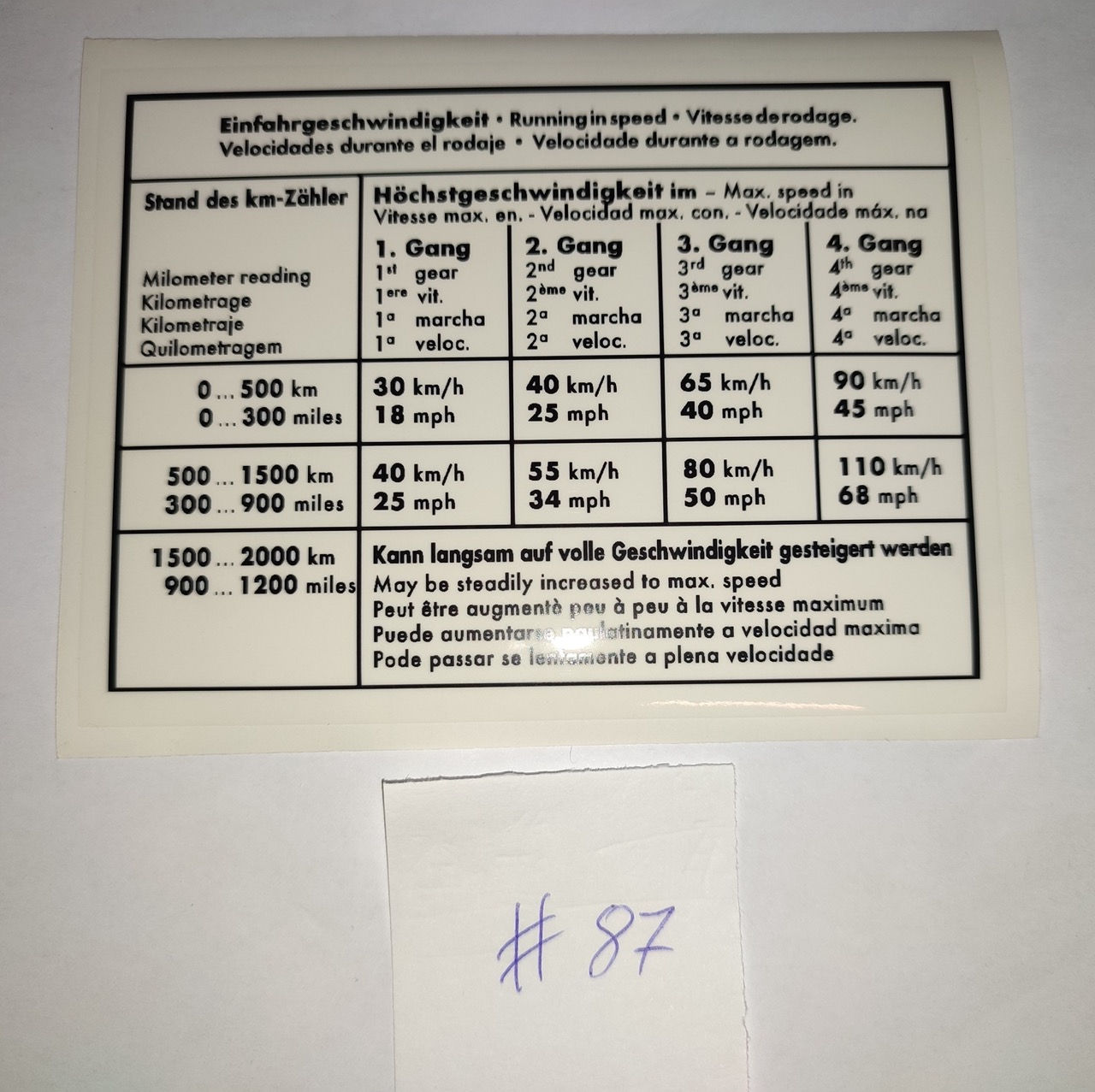 Techn. Aufkleber klar Einfahrvorschrift