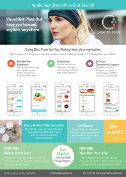 Make My Plate Flayer