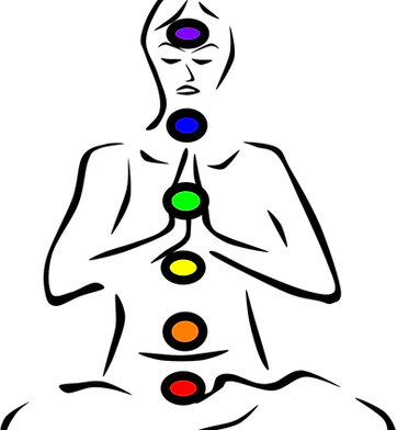 Chakras