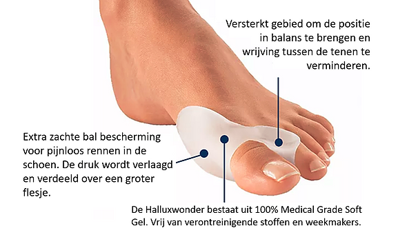 halluxwoner eigenschaften