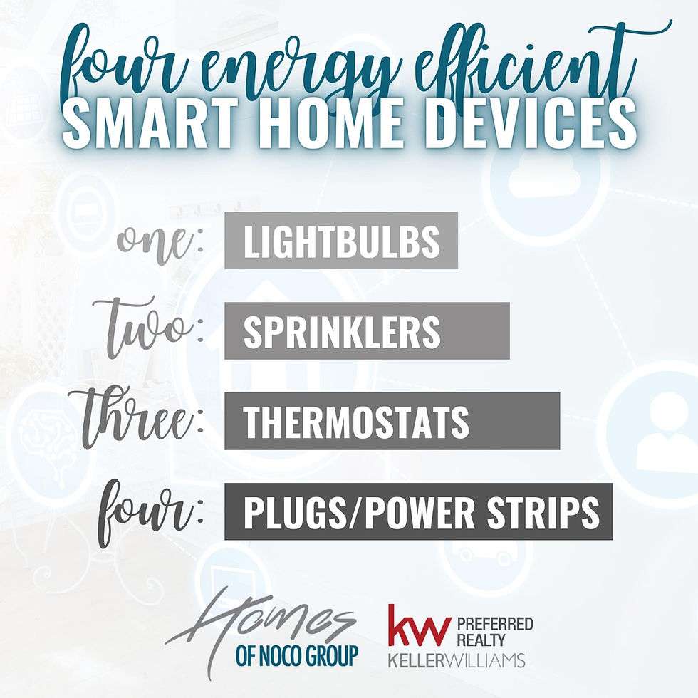 Fresh Look at Noco Energy Efficient Smart Home Devices