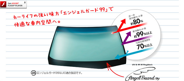 エンジェルガード