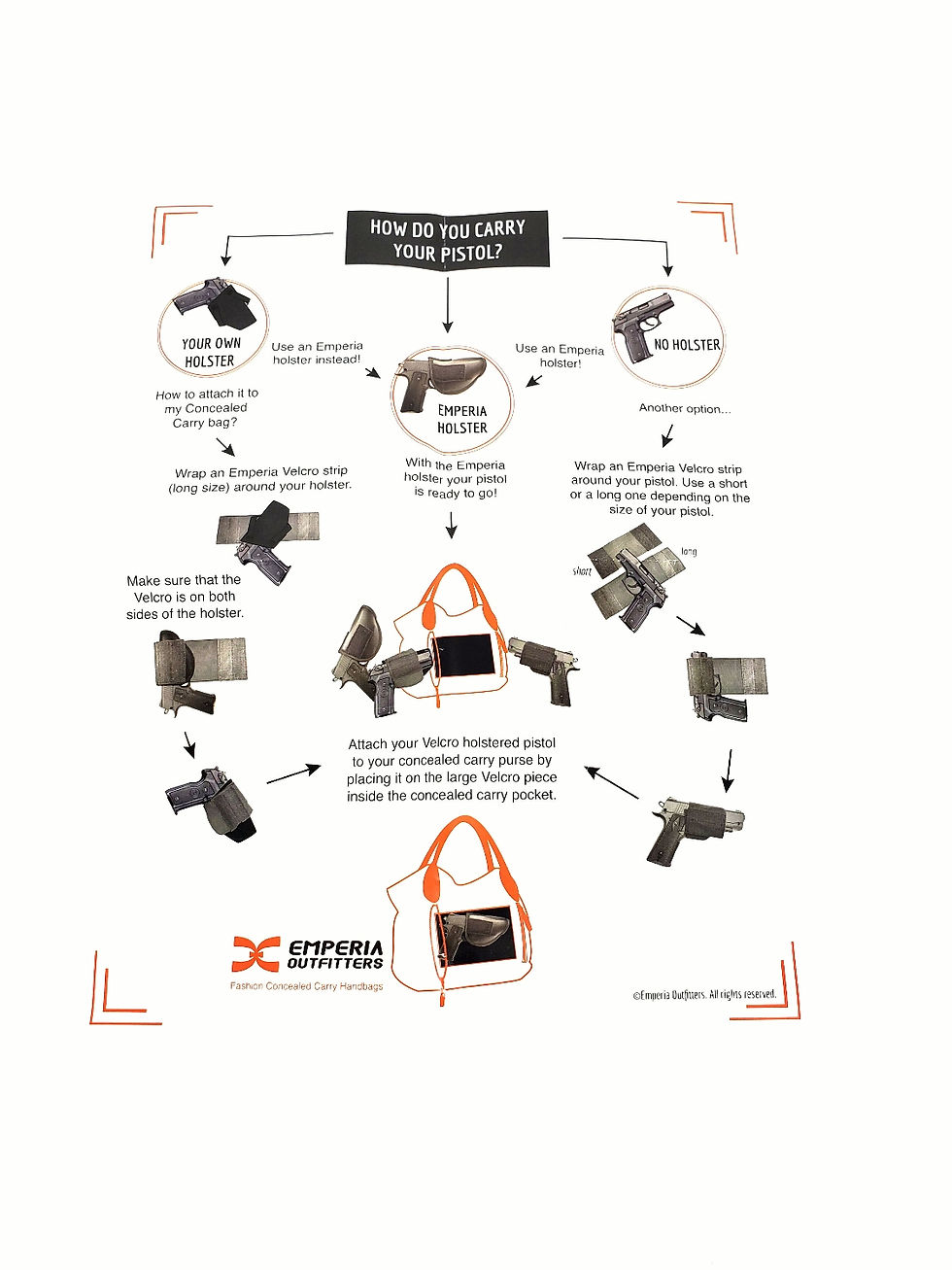 Thumbnail: Jessie James Concealed Carry Handbag