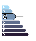 DPE__etiquette GES C .png