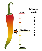 heatlevels.png