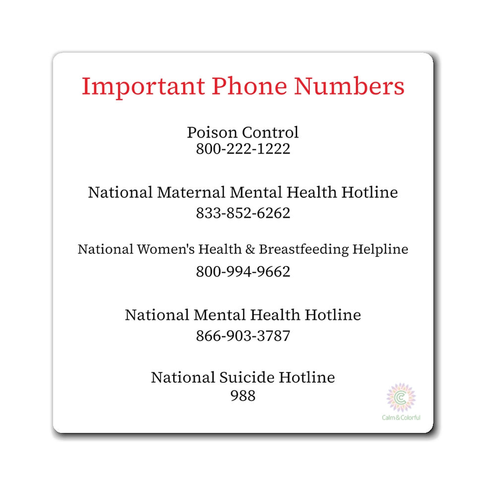 Phone Number Magnet