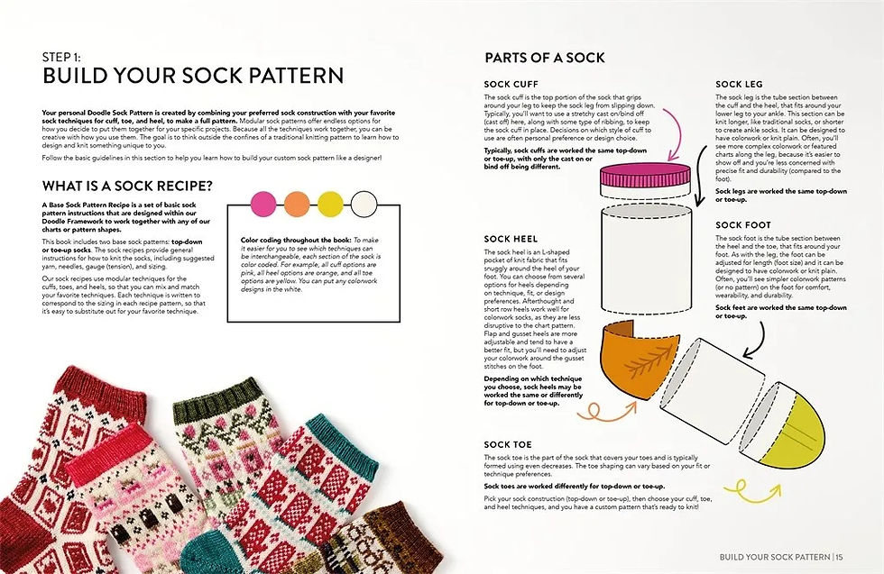 Thumbnail: PRE-ORDER Doodle Sock Book - Releases Sept 22, 2026! 