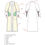 Thumbnail: KARA Tunic Dress & Blouse