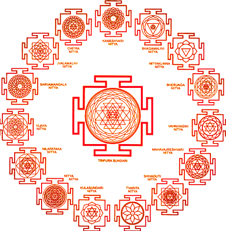Shree Yantra Diagram