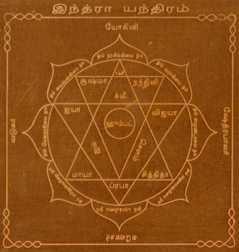 Indra Yantra
