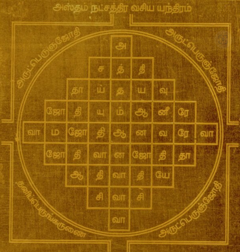 Hasta Nakshatra Yantra