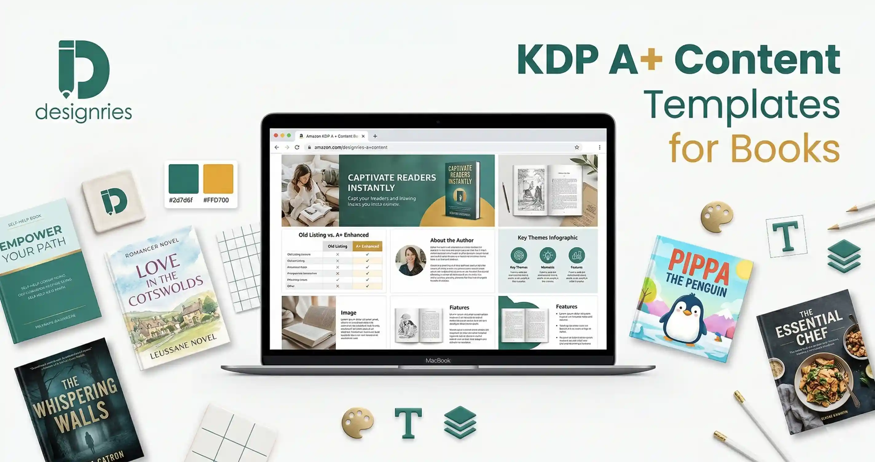 KDP A+ Content template | Designries