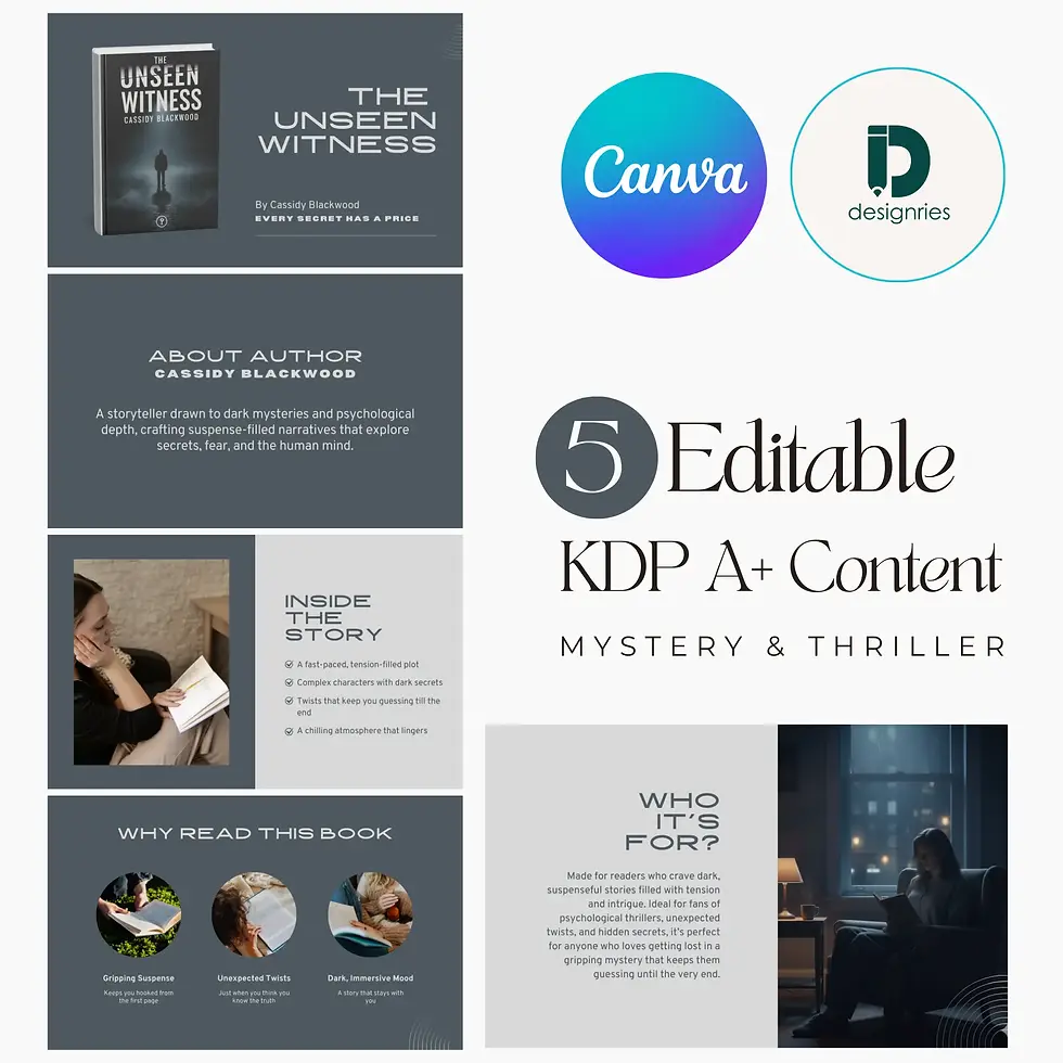 Amazon A+ Content Canva template for mystery book KDP