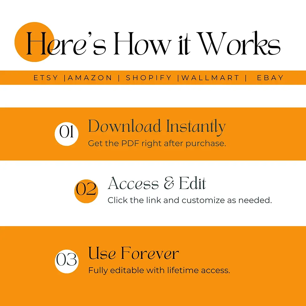 Thumbnail: Professional A+ Content design for self-esteem KDP books showcasing editable sections for Amazon listing