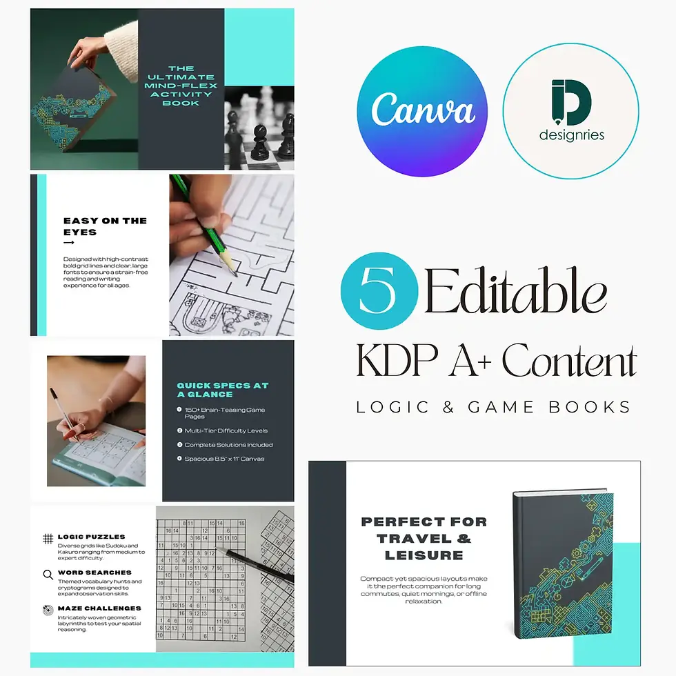Amazon A+ Content Canva template for logic books KDP