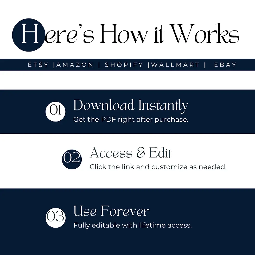 Thumbnail: Canva template for futuristic fiction book listings