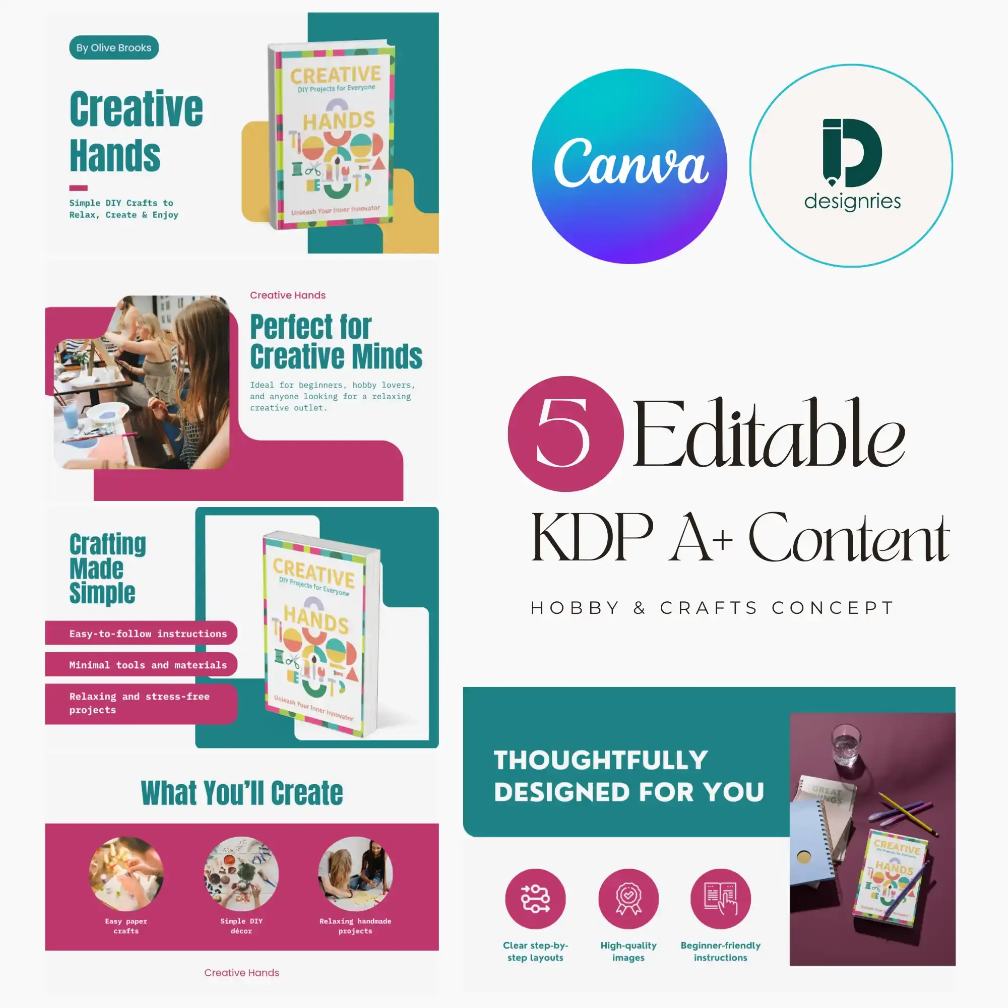 Amazon A+ Content Canva template for hobbies and craft KDP books