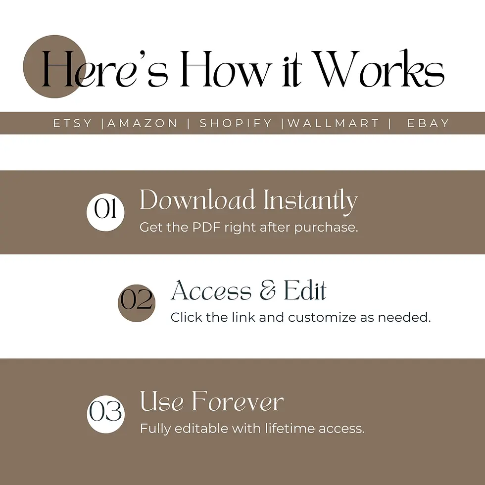 Thumbnail: Amazon FBA beauty product listing image template