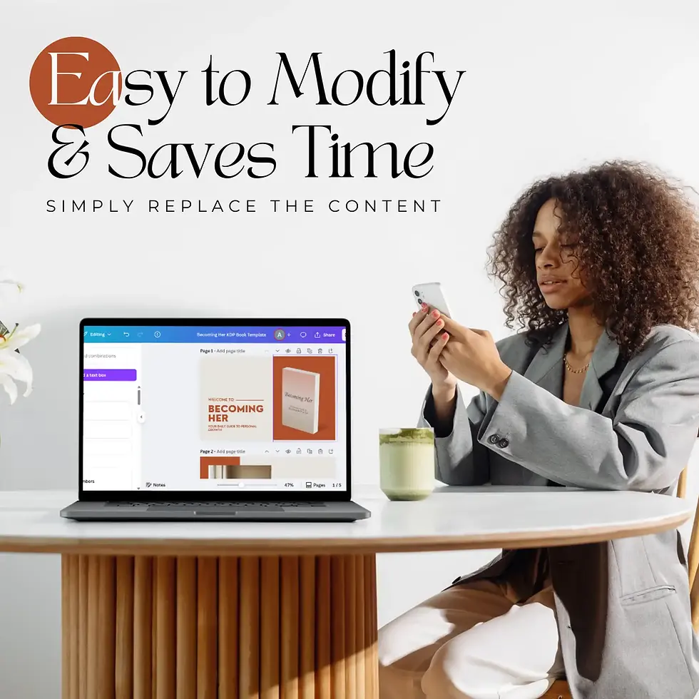 Thumbnail: Amazon KDP A+ Content design for mindset books