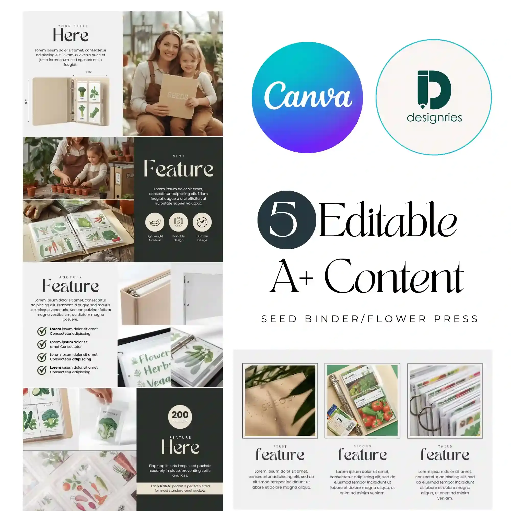 Amazon A+ Content Canva template for seed organizer