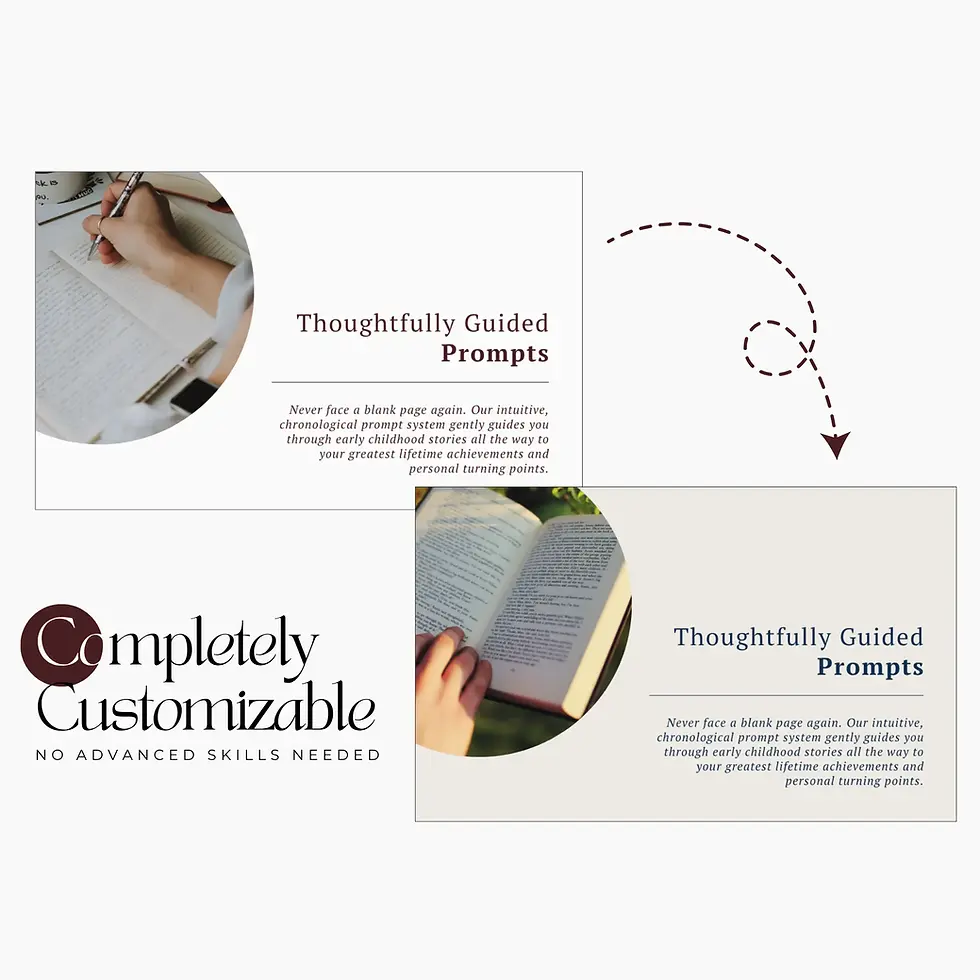 Thumbnail: Professional Amazon A+ Content for personal journals