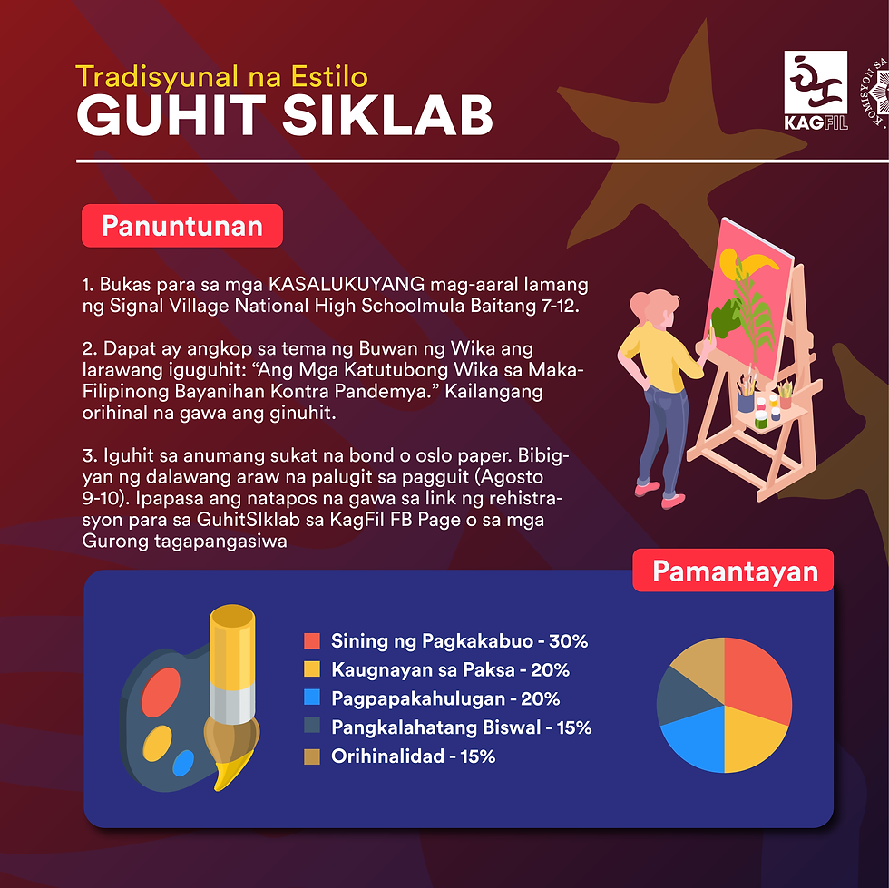 GUHITSIKLAB