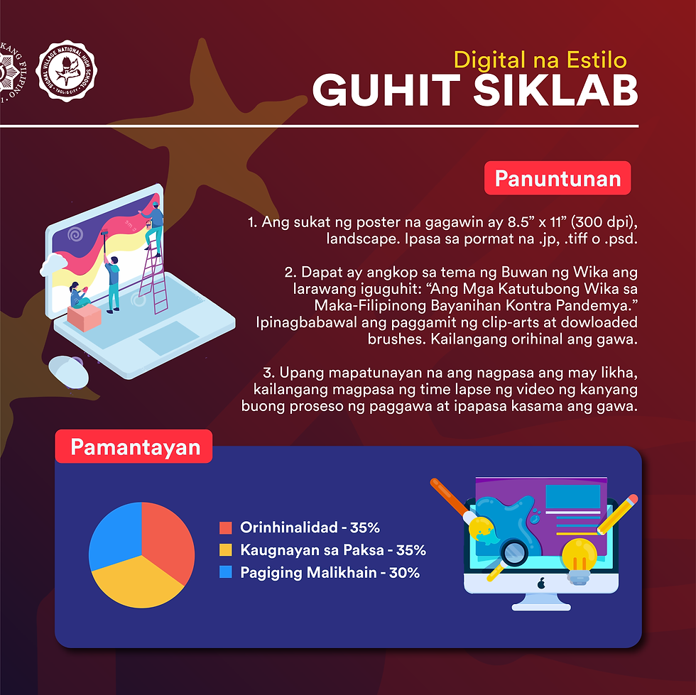 GUHITSIKLAB DIGITAL