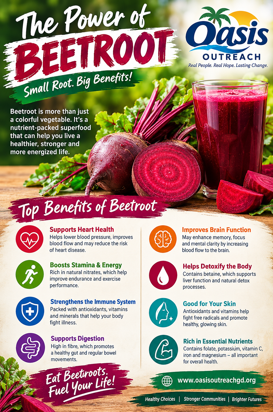 The Power of Beetroot Benefits.png