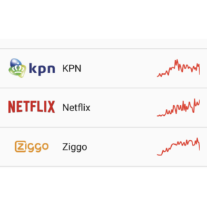 Rampen groot & klein