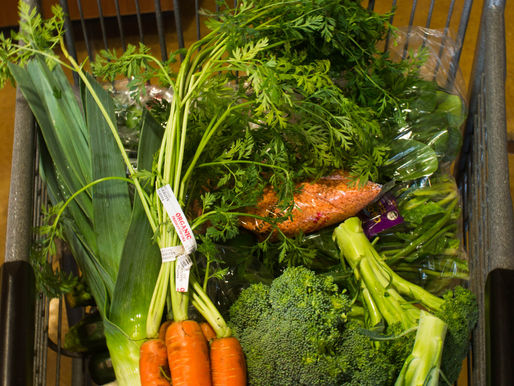 Ayurvedic Cooking, Groceries, and Recipes