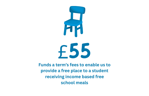 £55 (1)