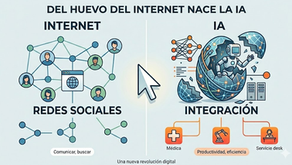 Evadir la IA es como evitar mojarse con paraguas éticos y morales. ..¡DEMASIADO TARDE, querid"x"!