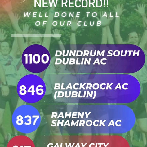 DSDAC tops Athletics Ireland Membership – 1100