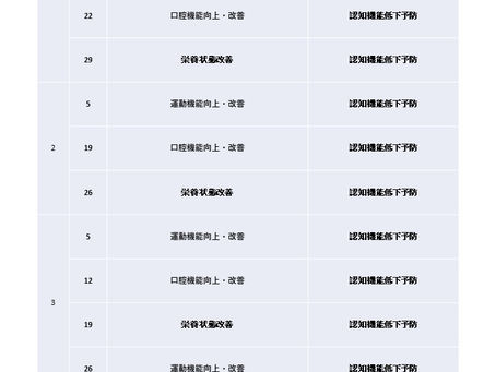 ケアプリのべおか ヘルストピア