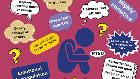 RSD: The Invisible Pain of Rejection Sensitive Dysphoria