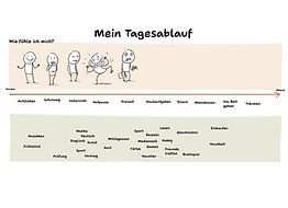 tagesablauf.jpg