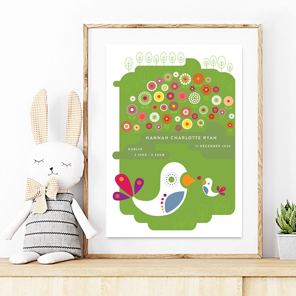 Thumbnail: Print - personalised - Summer Meadow Birds birth print