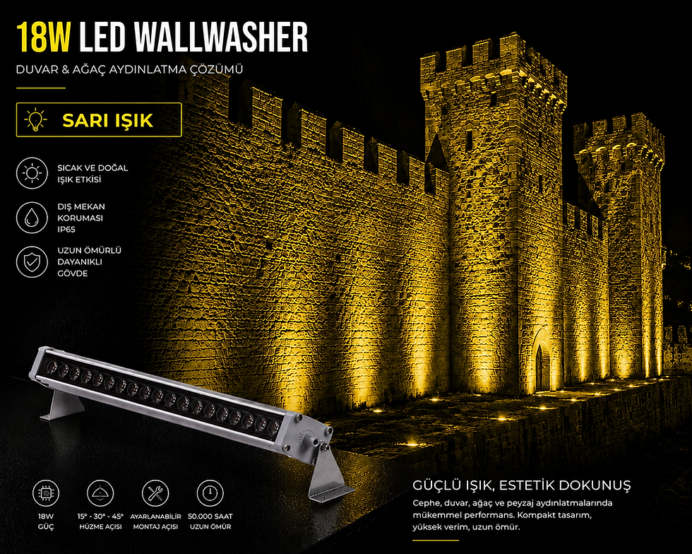 Küçük resim: 18 Watt 50 cm Led Wallwasher Duvar Boyama 