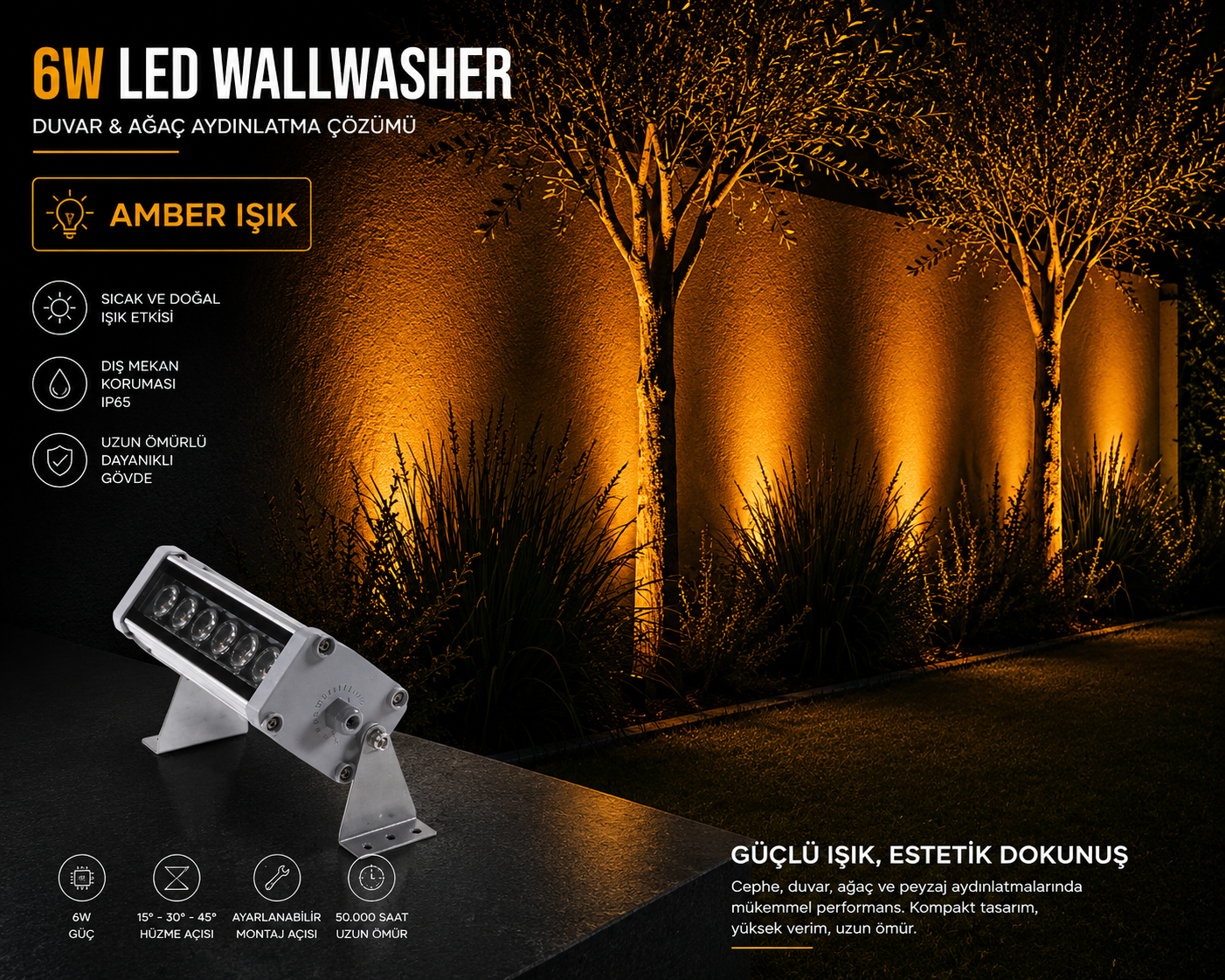 6 Watt 20 cm Led Wallwasher Duvar Boyama