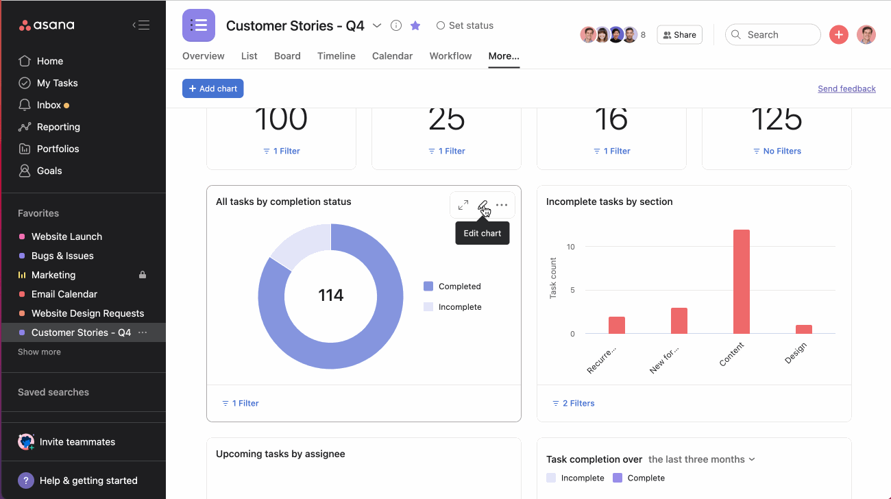 What's New in Asana l 2025.07 月新功能