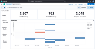 Latest WSO2 API management products help enterprises to manage AI APIs, maximise developer productivity, and future-proof their deployments